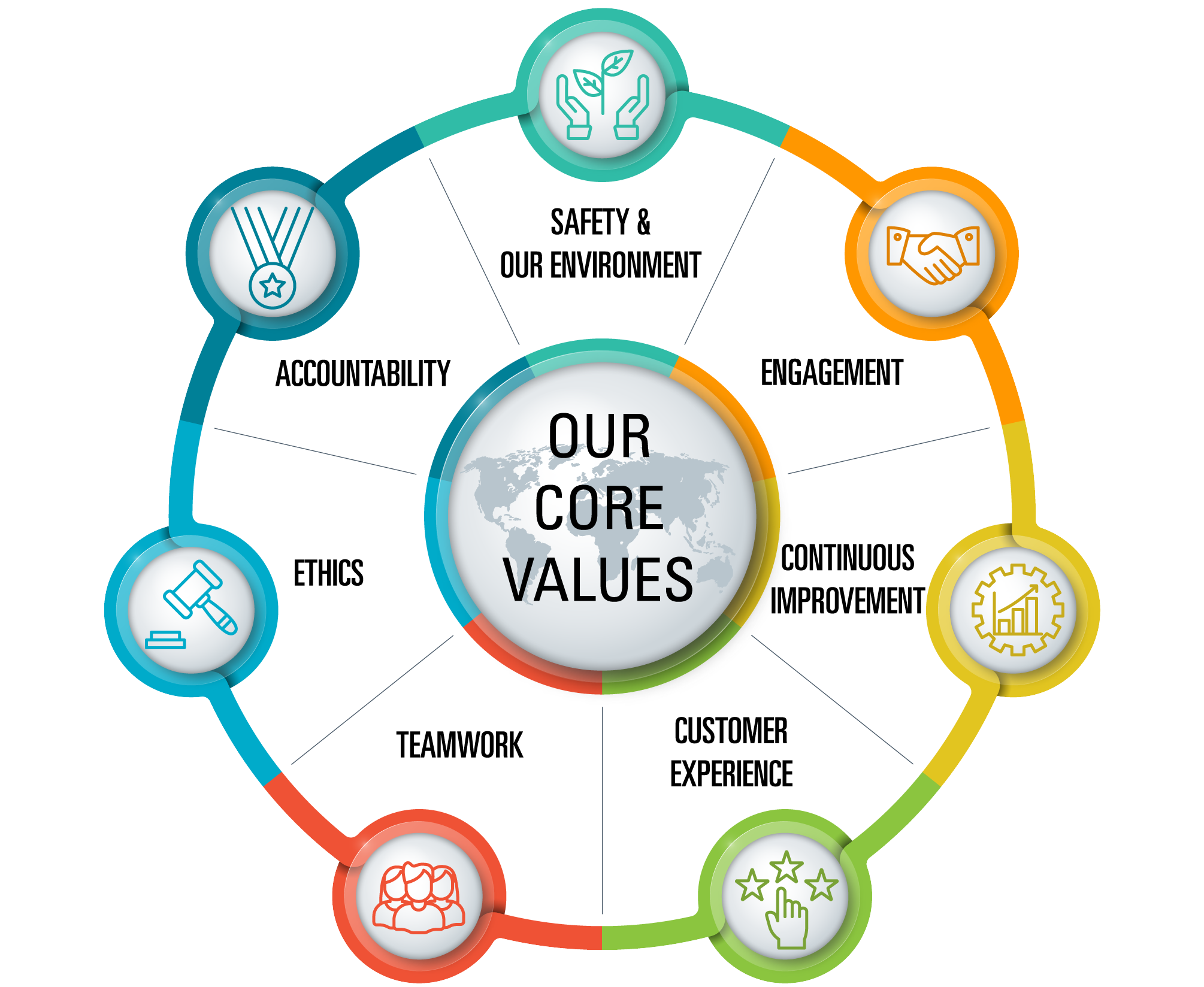 Web-Use-Reverse-Cl-Core-value-logo-outline.png